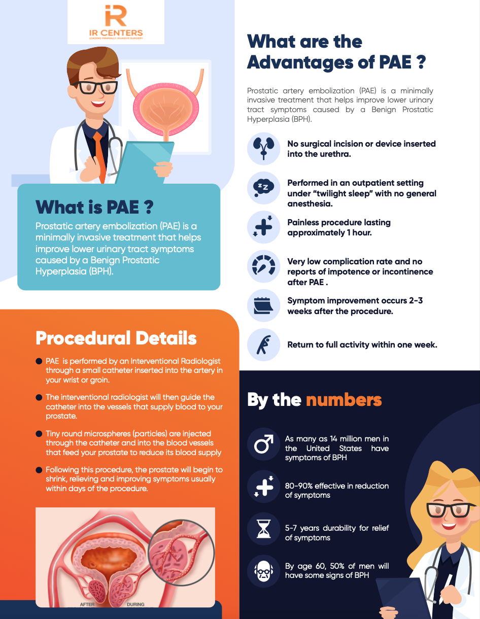 Brochure about PAE and the advantages of the procedure